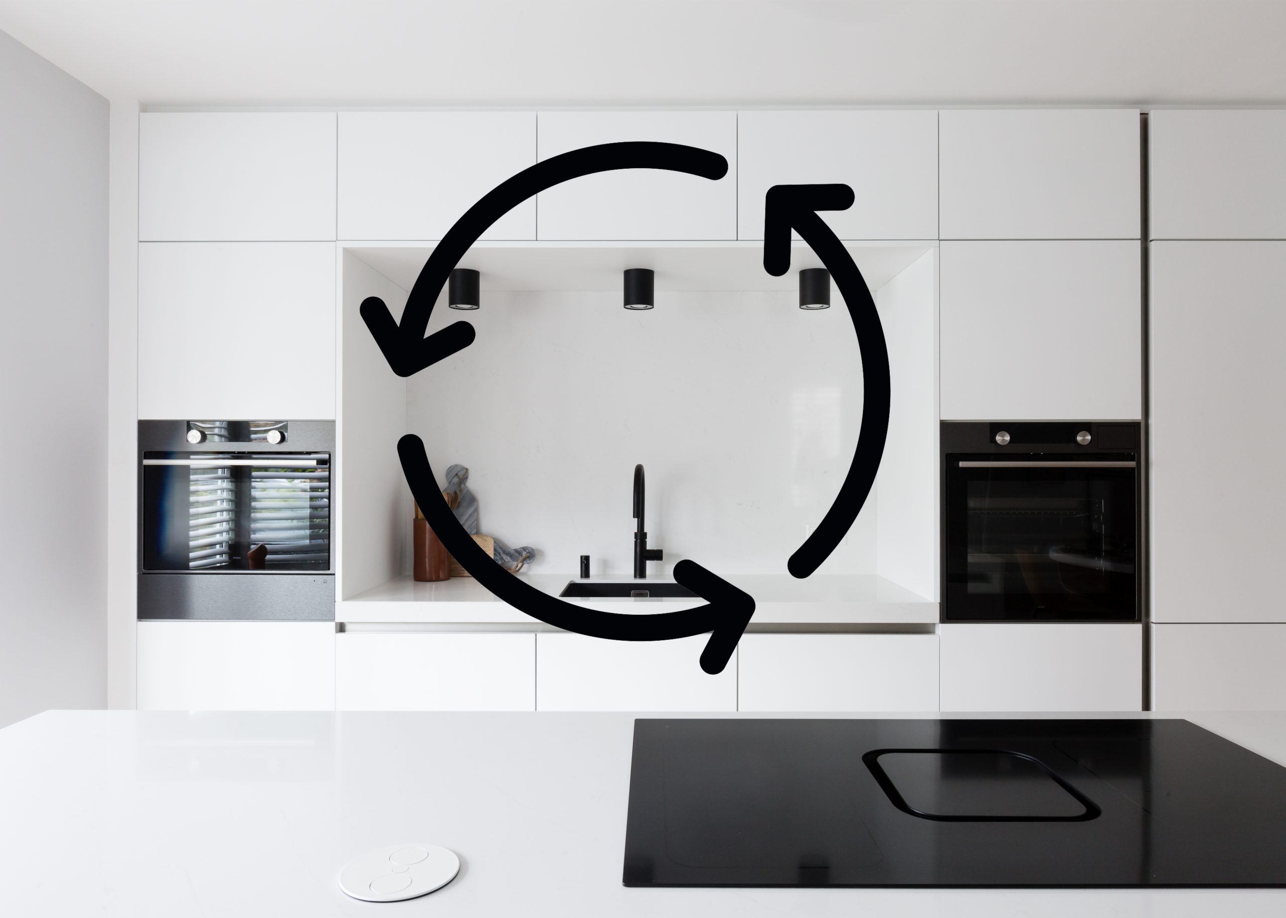 Circulariteit